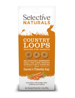 Selective Country Loops