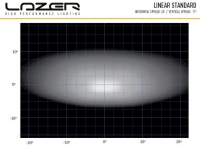 Lazer Linear 6 Std LED extraljusramp