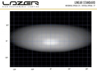 Lazer Linear 36 Std LED extraljusramp 39" (982 mm) E-märkt