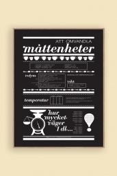Print Måttenheter Svart