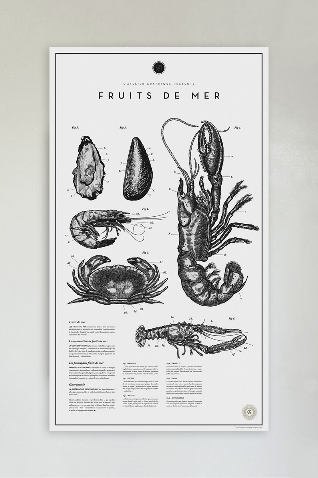 Fruits De Mer No. 1