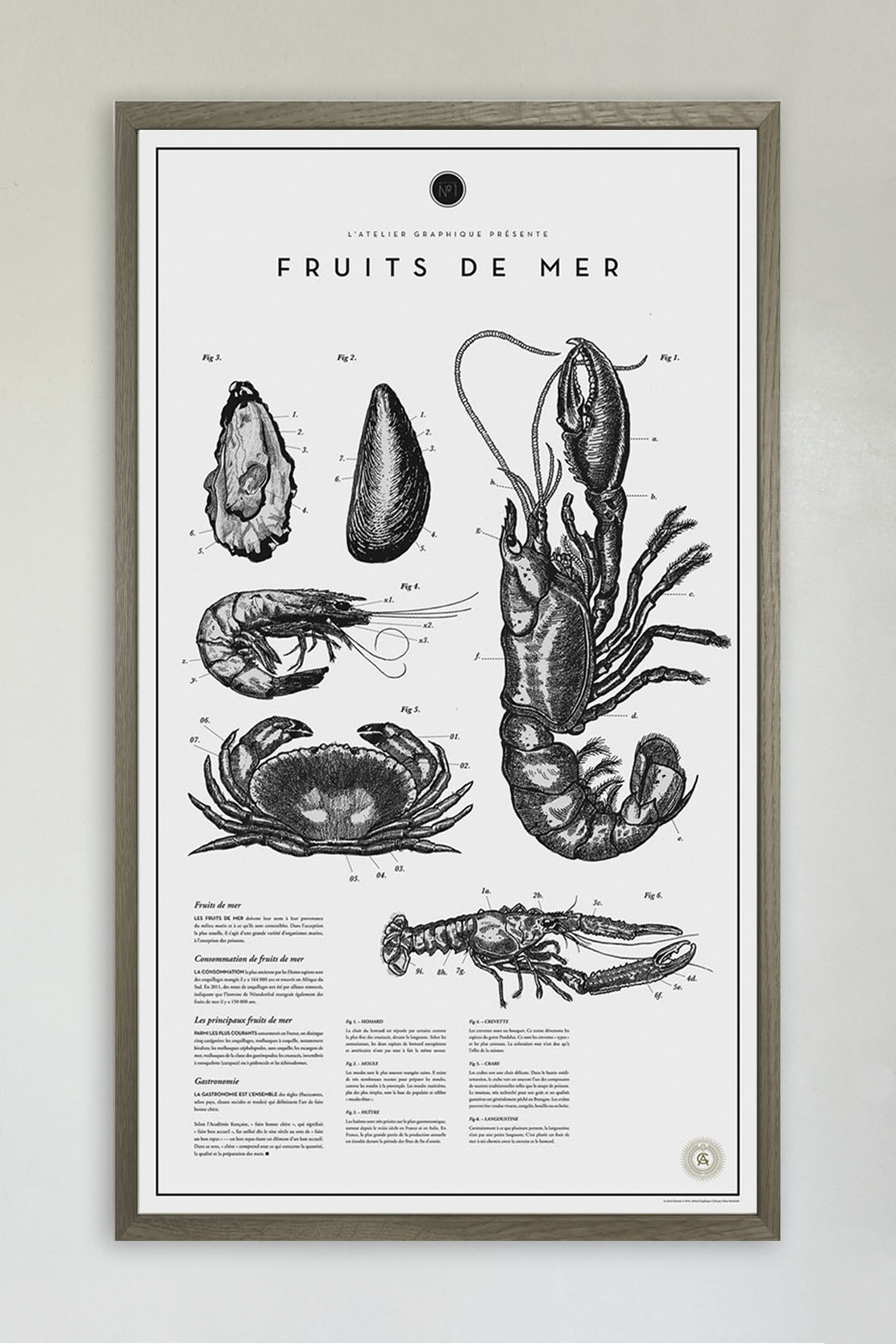 Fruits De Mer No. 1
