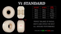 Bones 52mm 99A V1 X-formula Butterfly Effect